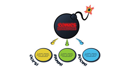 Comics infographic with 3 steps, options, parts or processes. Business data visualization. Creative infographic template