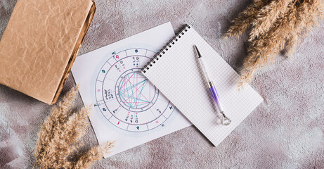 Astrological natal chart for predicting fate on a sheet, notebook and a pen top view web banner