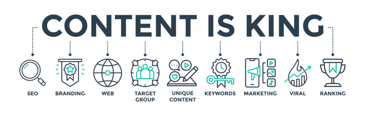 Content is king banner web icon concept with icon of seo, branding, web, target group, unique content, keywords, marketing, viral, and ranking. Vector illustration 