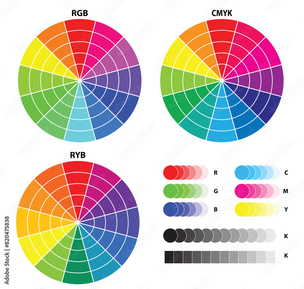 Poster color mixing scheme or color print test calibration concept. 3d illustration