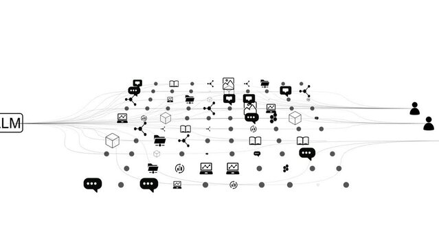 LLMs Large Language Models Natural Language Processing AI