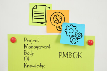 PMBOK Project Management Body of Knowledge is shown using the text