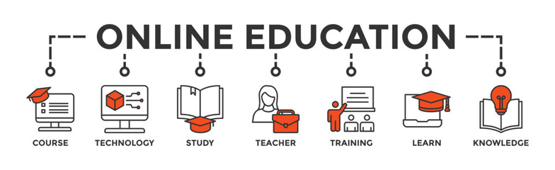 Online education banner web icon vector illustration concept with icon of course, technology, study, teacher, training, learn and knowledge