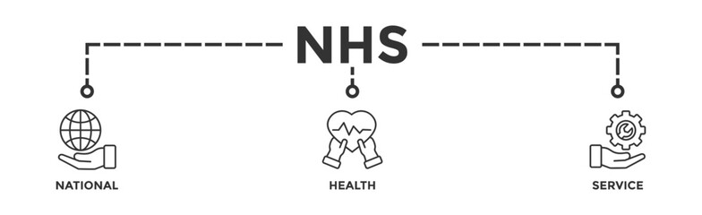 NHS banner web icon vector illustration concept of national health service with icon of globe, hospital, health insurance, ambulance, patient, and medical apps