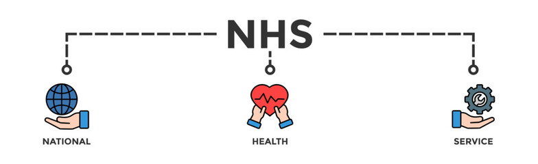 NHS banner web icon vector illustration concept of national health service with icon of globe, hospital, health insurance, ambulance, patient, and medical apps