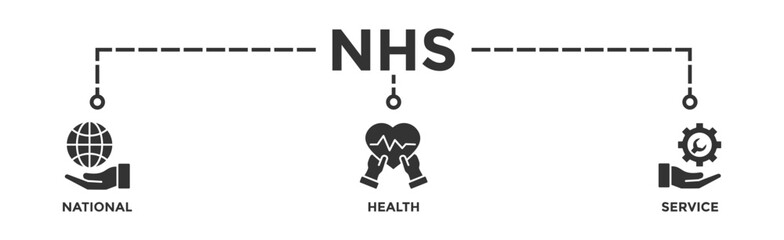 NHS banner web icon vector illustration concept of national health service with icon of globe, hospital, health insurance, ambulance, patient, and medical apps