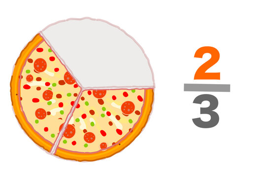 Fraction pizzas examples. Third two for three divide. slices whole halve 2, 3. cheap. Pie chart ratio infographic. Triplet eaten pizza slices, half remaining. Maths worksheet. Vector illustration