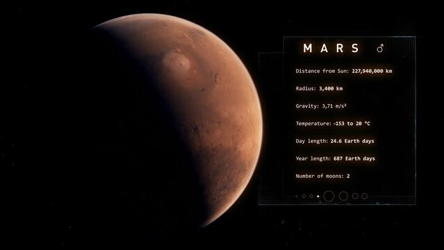 Mars Factsheet, Animation based on Nasa Footage.