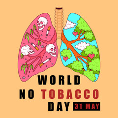 WORLD NO TOBACCO DAY 31 MAY 