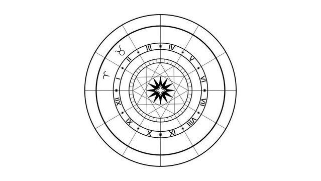 Astrology horoscope circle, Zodiac constellations and signs, A set of zodiac constellation in starry sky, horoscope and astrology, Astrological celestial map with symbols and signs of zodiac