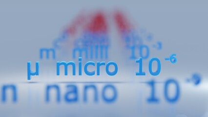 micro 10 -6 Metric Prefixes numbers - 3D render illustration - white background