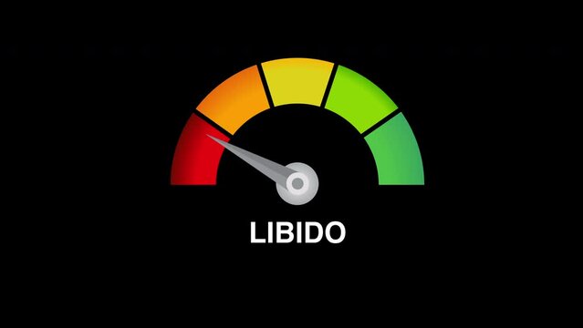 Low libido meter level dial scale motion graphics 2d animation black background