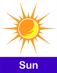 The solar system consists of the Sun, isolated on a white background for business and other educational purposes