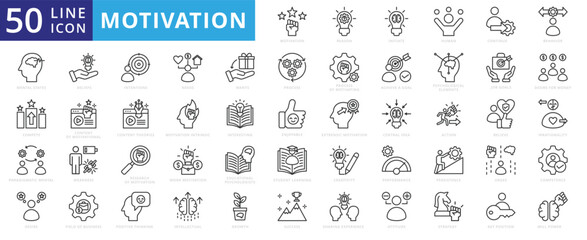 Motivation icon set with reason, initiate, human, continue, behavior, states, compete, paradigmatic mental and desire.