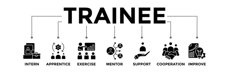 Trainee banner icons set. Vector graphic glyph style with icon of intern, apprentice, exercise, mentor, support, cooperation, and improve
