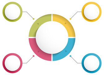 Circle infographic template with four steps or options, process chart