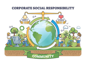 Corporate social responsibility or CSR business projects outline diagram. Labeled ethics vs profit scales as sustainable and environmental strategy for company vector illustration. Nature protection.