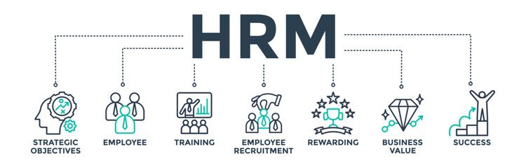 HRM banner web icon concept of human resource management with icon of strategic objectives, employee, training, employee recruitment, rewarding, business value, and success. Vector illustration