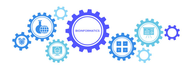 Bioinformatics banner web icon vector illustration concept featuring icons of biology, computer science, information engineering, mathematics, and statistics