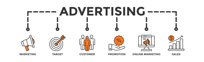 Advertising banner web icon vector illustration concept with icon of marketing, target, customer, promotion, online marketing, and sales