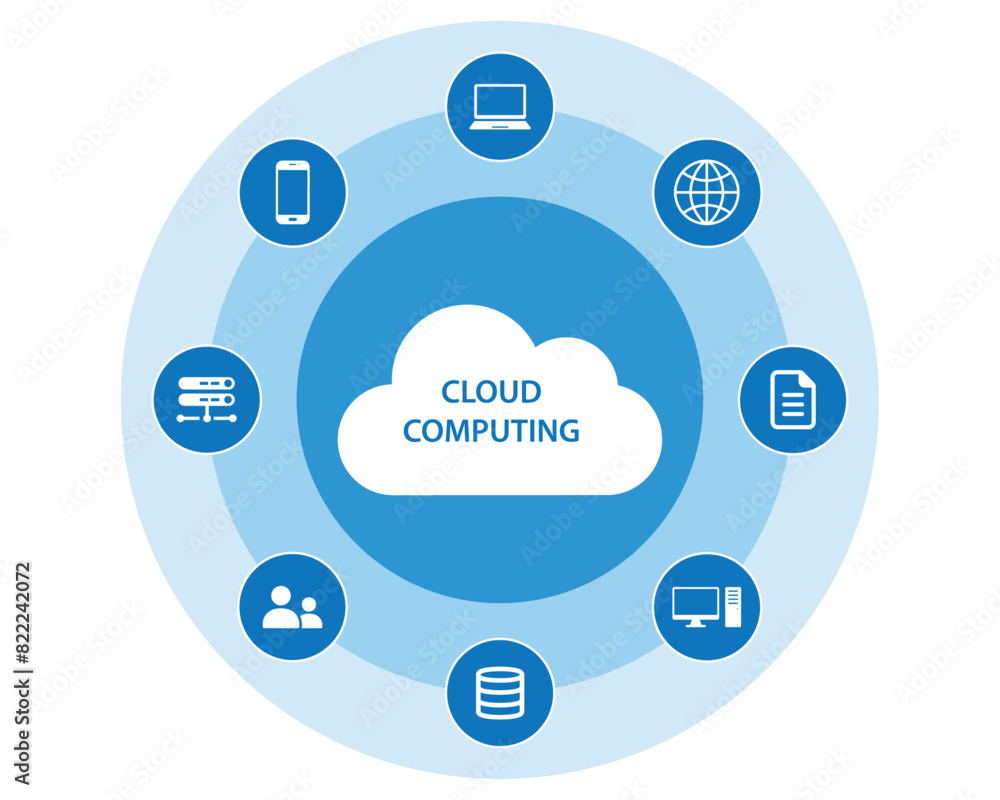 Aufkleber cloud computing concept vector. cloud computing technology with icons