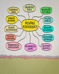 positive psychology, a branch of psychology that focuses on the study of positive emotions,...