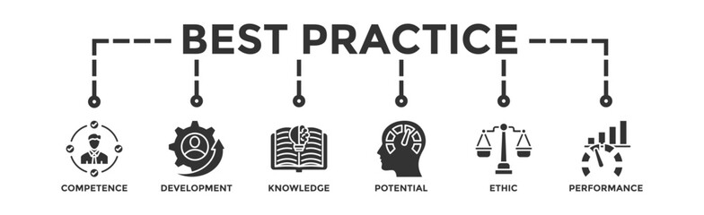 Best practice banner web icon vector illustration concept with icon of competence, development, knowledge, potential, ethic and performance