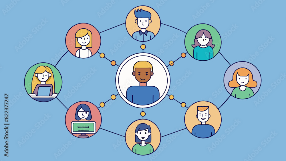 Poster A social circle A group of friends or acquaintances can also be seen as a network with each person representing a node and their relationships. Cartoon Vector