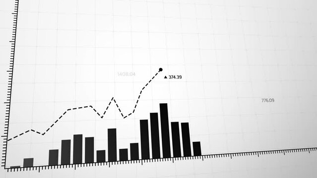Dynamic Visual Representation of Financial Trends with Upward and Downward Moving Bars and Lines in an Animated Market Analysis Chart