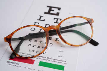 Glasses on eye exam chart to test eyesight accuracy of reading.