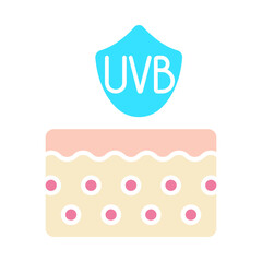 Skin care line icon. Cleansing, UVB, AHA, BHA, acid, exfoliating, moisturizing, rejuvenating, blackheads, pimples, sebum, pores, regimen, epilator, ultrasonic cleaning, cream, sun and cold protection