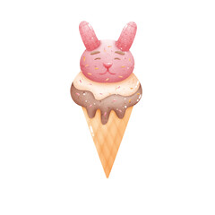 Ice cream cone