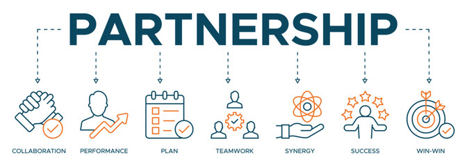 Partnership banner web icon illustration concept with icon of collaboration, performance, plan, teamwork, synergy, success and win-win solution