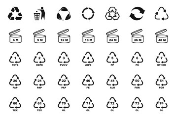 Packaging symbol set. Recycling symbols for packaging products. Recycling codes. PAO symbols. Vector illustration.