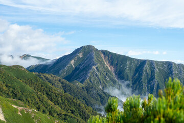  蝶ヶ岳から常念岳の眺望