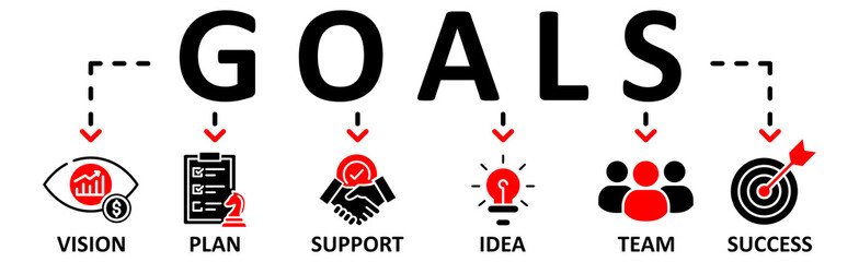 Goals banner web icon vector illustration concept with icon of vision,plan,support,idea,team,success