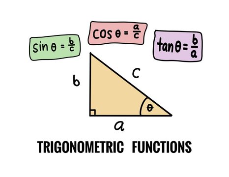 Hand drawn picture of triangle formula. Trigonometric functions. sin cos tan. Hand written font. Illustration for education. Concept, Math teaching. Educational materials. Teaching aid. 