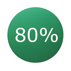 A round green sticker with white text announcing a 80% discount. Perfect for sales and promotions