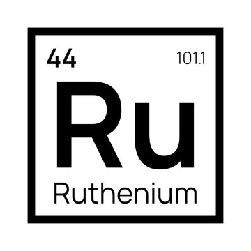 Ruthenium chemical element of the periodic table. Vector isolated symbol Ru
