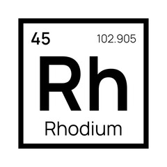 Rhodium chemical element of the periodic table. Vector isolated symbol Rh
