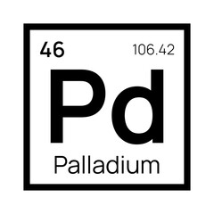 Palladium chemical element of the periodic table. Vector isolated symbol Pd