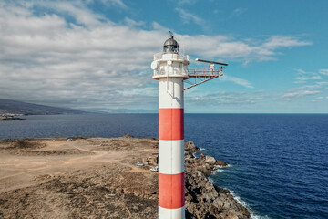 Places in Tenerife to visit on a trip
