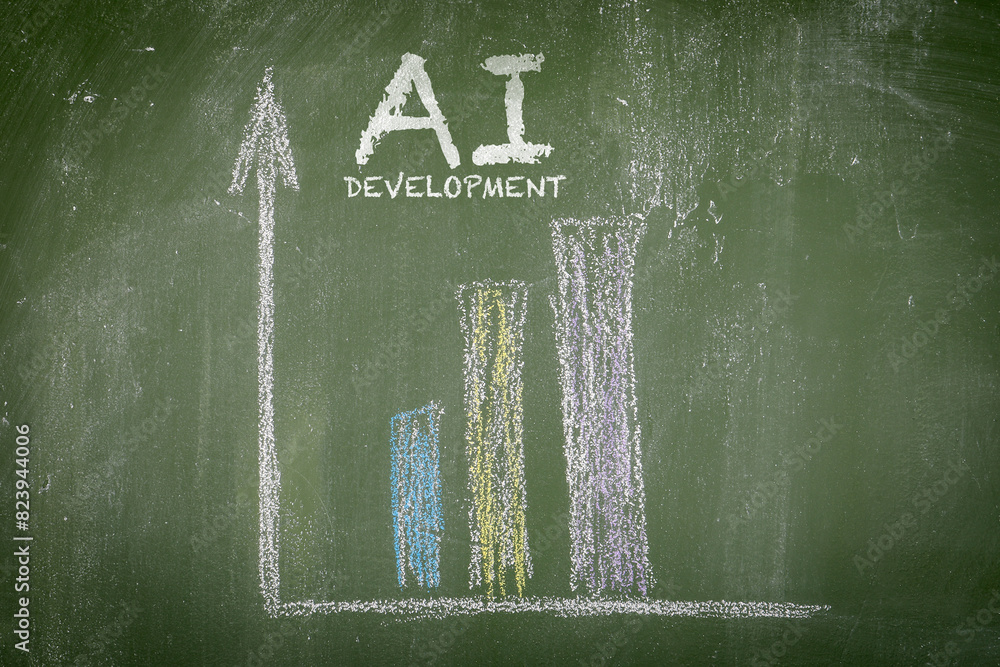 Canvas Prints ai development. business graph on a green chalkboard background