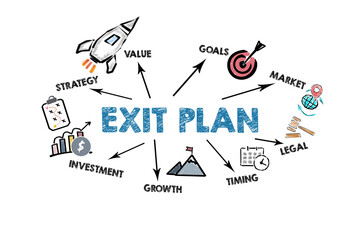 EXIT PLAN Concept. Illustration with keywords and icons on a white background