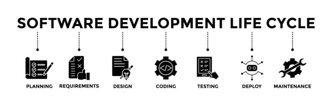 Software development life cycle banner icons set.  Vector graphic glyph style with icon of planning, requirements, design, coding, testing, deploy, and maintenance	
