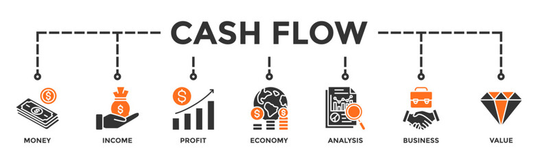 Cash flow banner web icon vector illustration concept for business and finance circulation with icon of money, income, profit, economy, analysis, business, and value