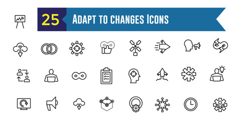 Adapt to changes icons set. Outline set of adapt to changes vector icons for ui design. Outline icon collection. Editable stroke.