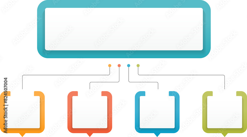 Poster flow chart with four elements