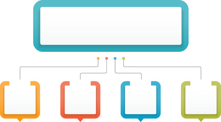Flow chart with four elements