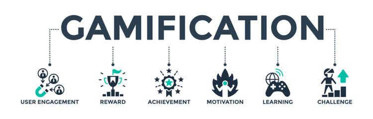 Gamification banner web icon vector illustration concept with icon of user engagement, reward, achievement, motivation, learning, and challenge